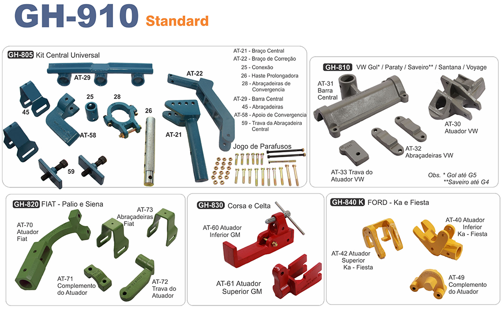 ctgo910std